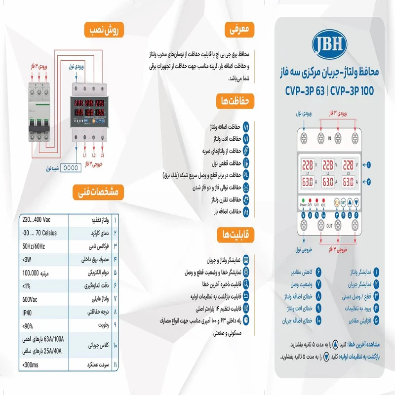 محافظ ولتاژ و جریان سه فاز 63 آمپر جی بی اچ کد JBHCVP-633PH63A