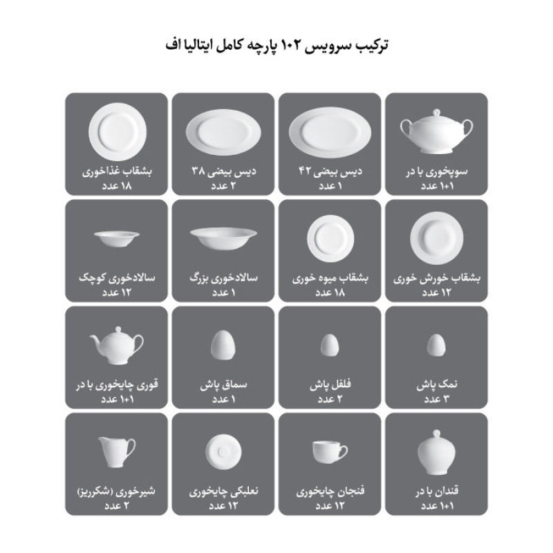 سرویس غذاخوری 102 پارچه چینی زرین ایران سری ایتالیا اف مدل White درجه یک