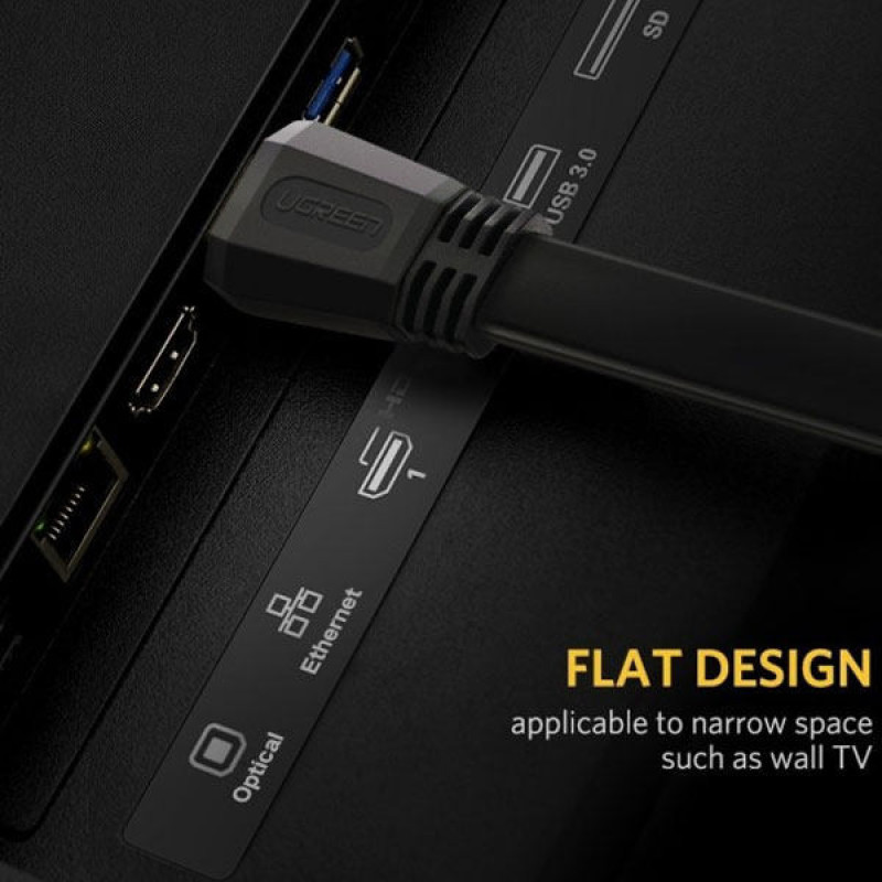 کابل HDMI یوگرین مدل ED015-70159 طول 2 متر