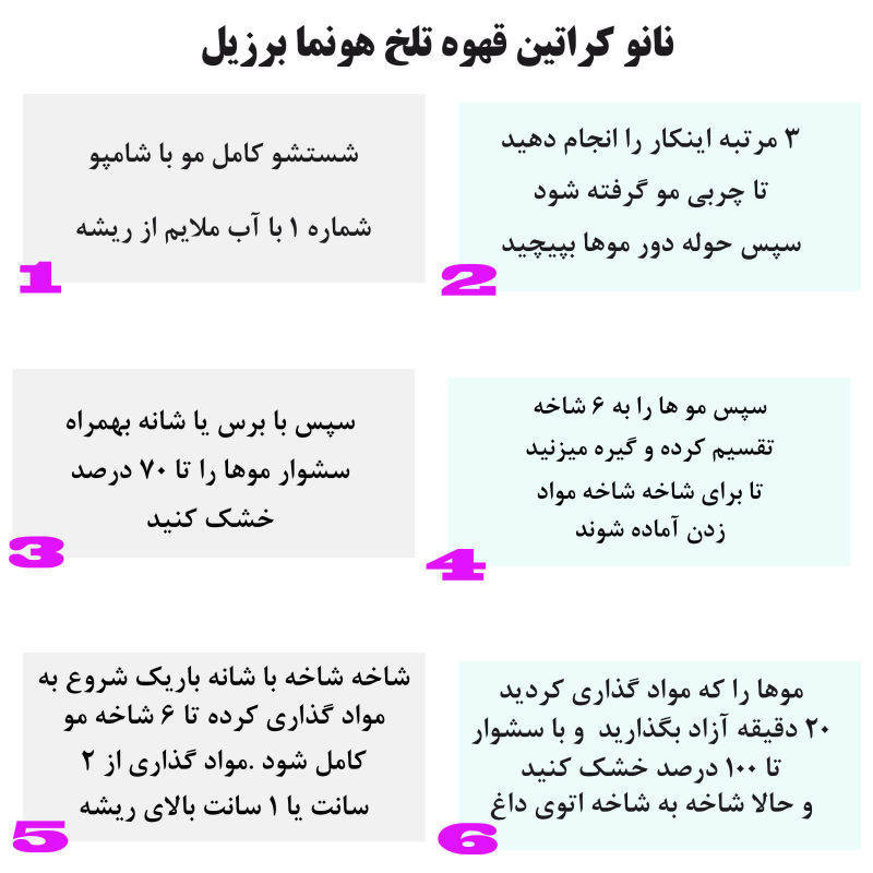 مجموعه مراقبت از مو هونما مدل آرگان حجم 60 میلی لیتر مجموعه 3 عددی