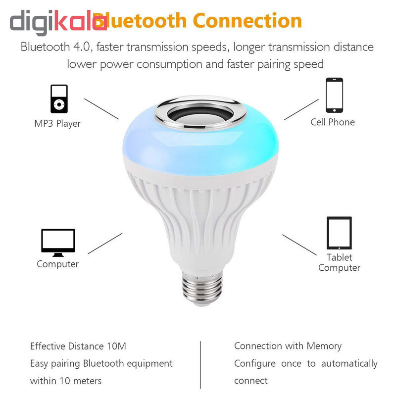 لامپ و اسپیکر بلوتوث هوشمند کد Smart LED Music Bulb