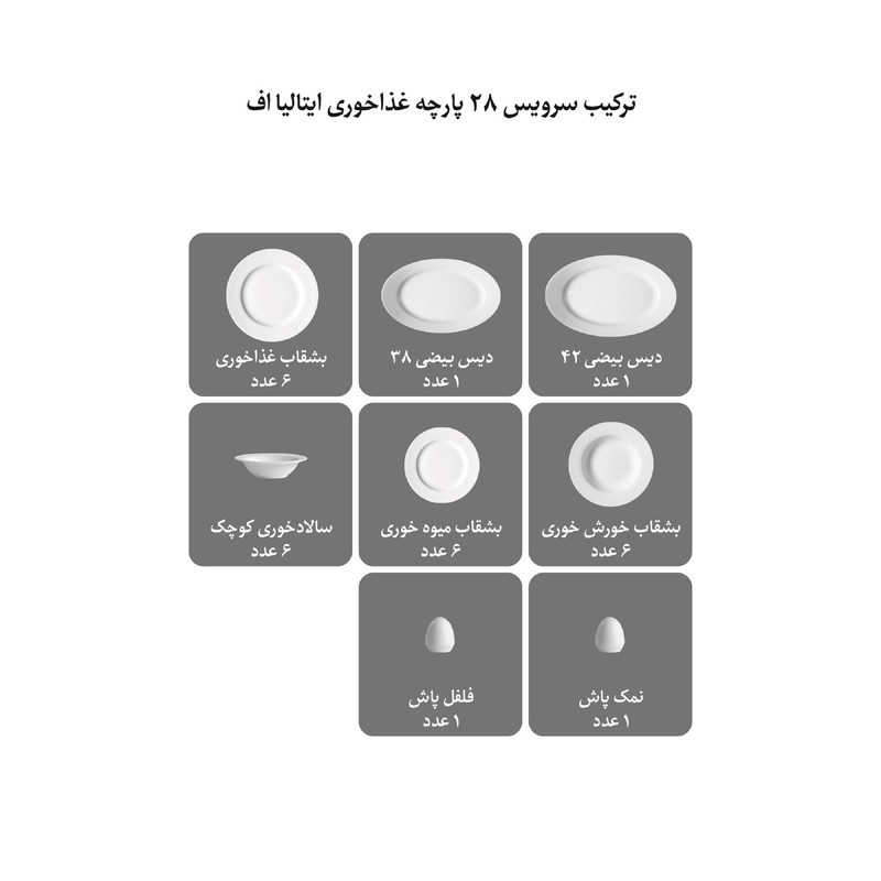سرویس غذاخوری 28 پارچه 6 نفر چینی زرین ایران مدل ایتالیا اف سابرینا درجه یک