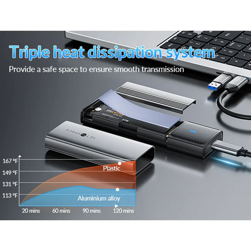 قاب هارد SSD M.2 NVMe ست ام اسپیس مدل STPWM2-G2A