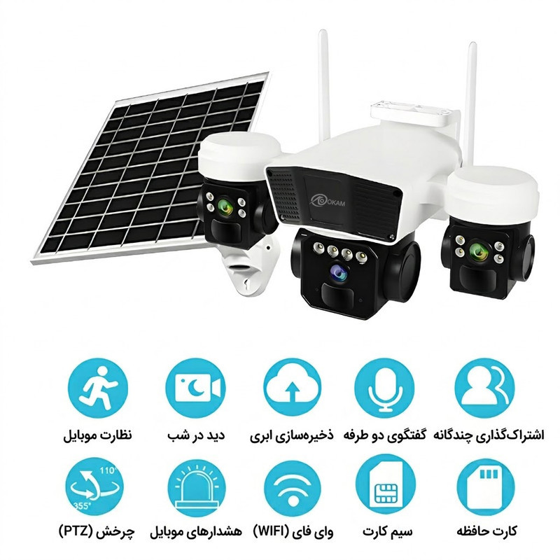 دوربین مداربسته تحت شبکه اوکم مدل TL3