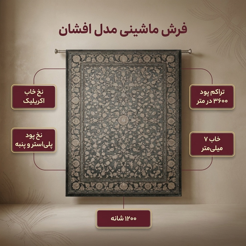 فرش ماشینی 1200 شانه زمینه طوسی حاشیه دودی مدل افشان اکریلیک پینترستی