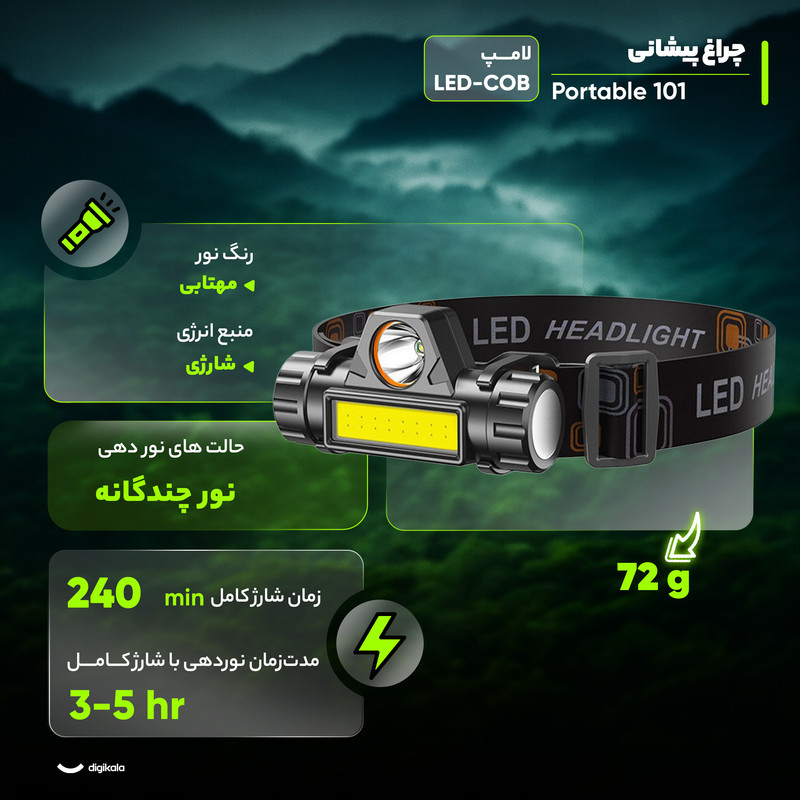 چراغ پیشانی مدل Portable 101