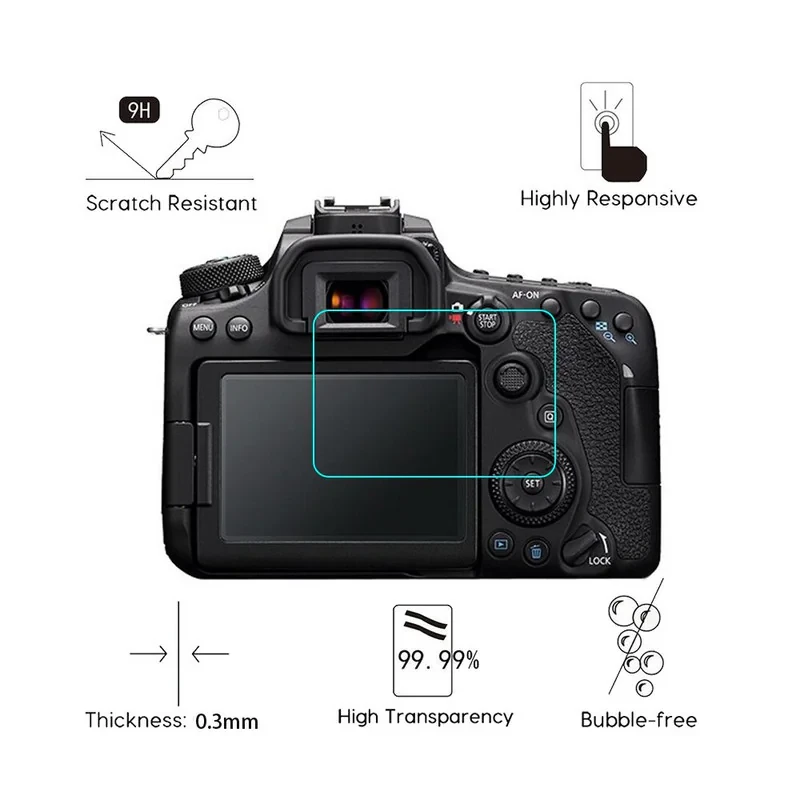 محافظ صفحه نمایش دوربین مدل R90D مناسب برای کانن 90D