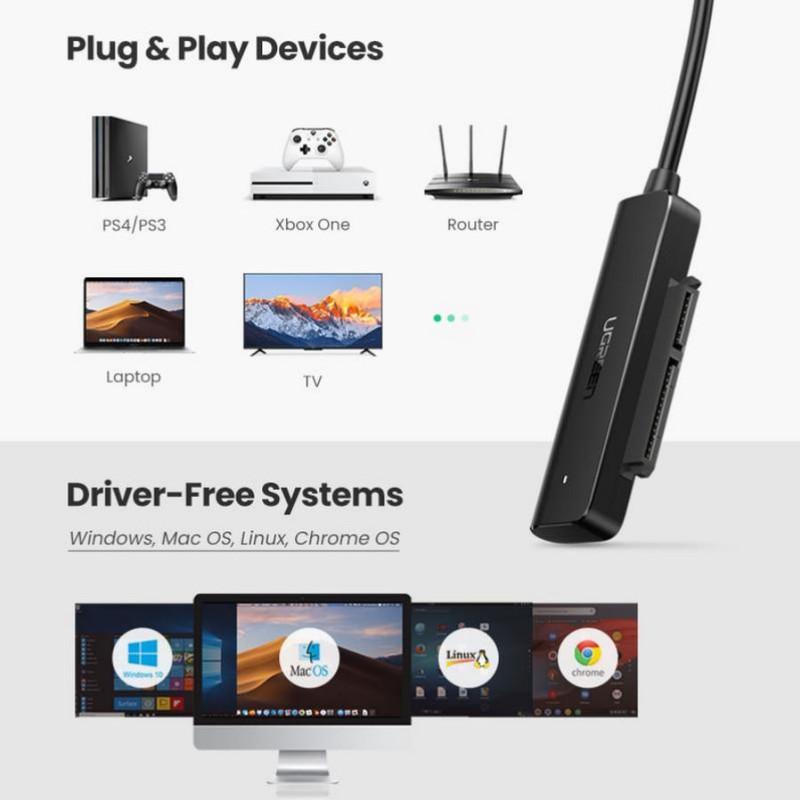 مبدل SATA به USB 3.0 یوگرین مدل AN-70609