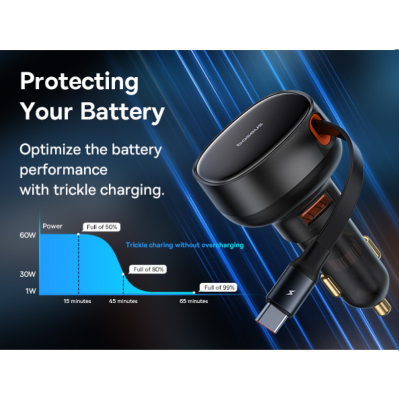 شارژر فندکی 60 وات بیسوس مدل  CCTXP-UC
