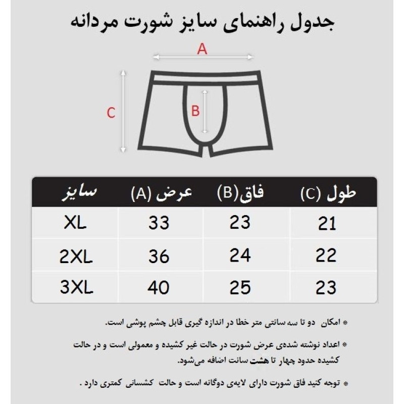 شورت مردانه مدل 1-p بسته 4 عددی