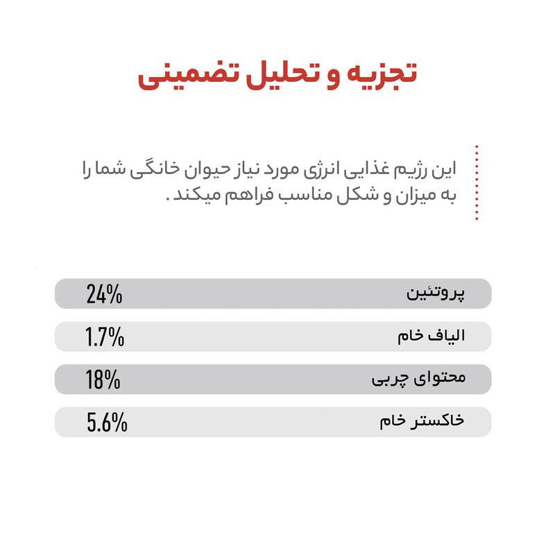 غذای خشک سگ رویال کنین مدل ایکس اسمال بالغ XS-Adult وزن 15 کیلوگرم