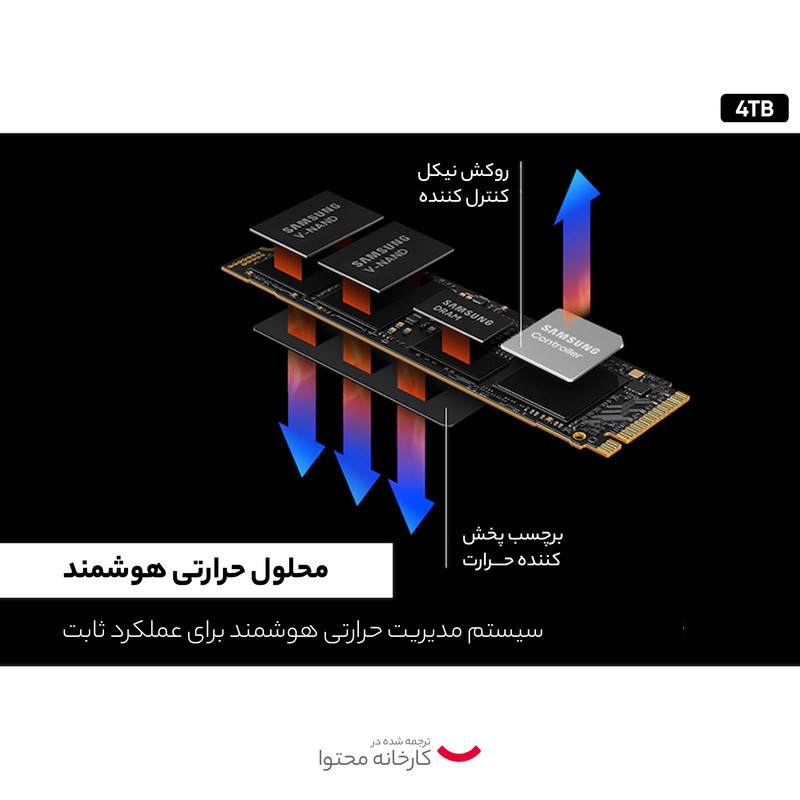 اس اس دی اینترنال سامسونگ مدل ™PRO 990 PCIe®4.0 NVMe ظرفیت چهار ترابایت