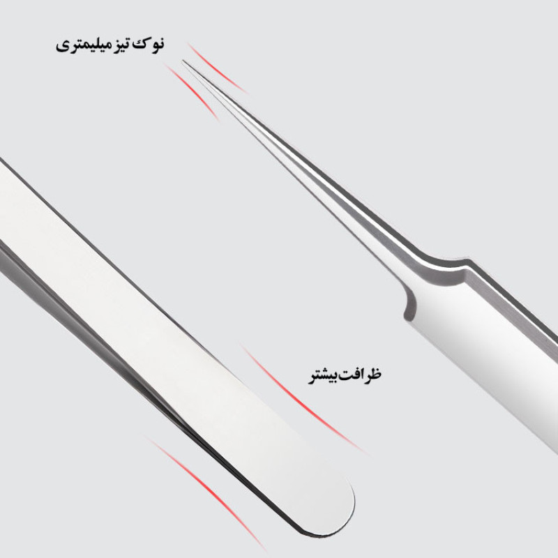 مجموعه ابزار پاک‌سازی پوست جیکومو مدل Anti-Acne بسته 8 عددی