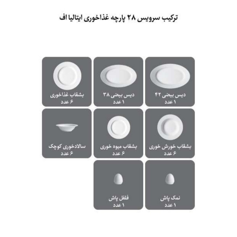 سرویس غذاخوری 28 پارچه چینی زرین ایران سری ایتالیا اف مدل آران درجه سه
