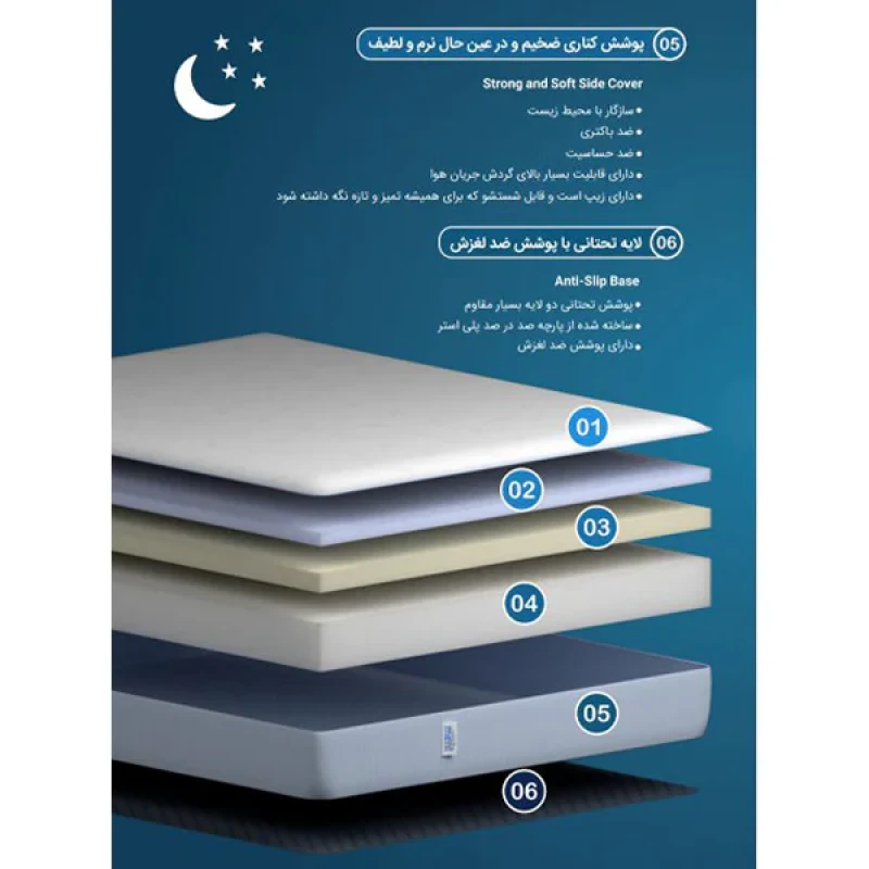 تشک مریت مدل مموری فوم دو نفره سایز 200×140 سانتی متر