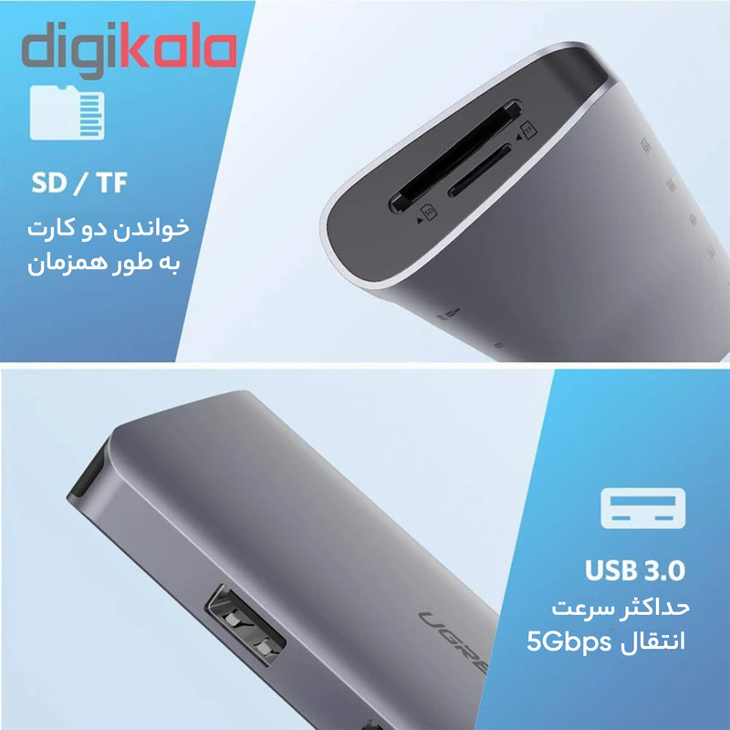 مبدل USB-C به HDMIVGAUSBLANUSB-C یوگرین مدل 40873