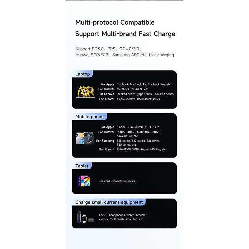 پاوربانک مک دودو مدل MC-4331 ظرفیت 20000 میلی آمپر ساعت