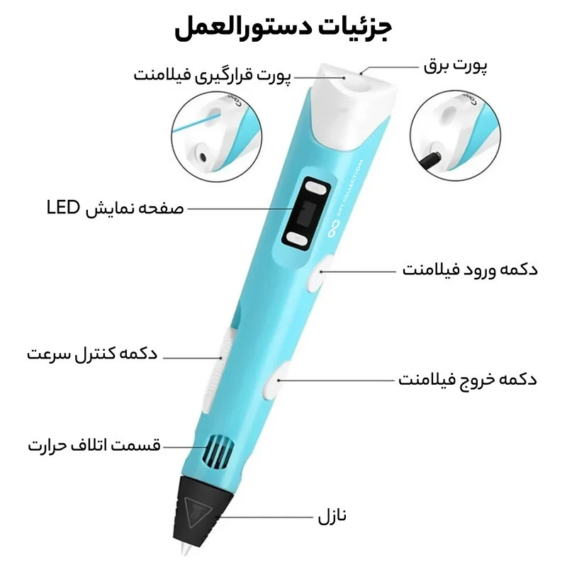 قلم طراحی سه بعدی گیفت کالکشن مدل GC 3D Pen