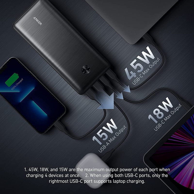 پاوربانک انکر مدل PowerCore III Elite A1291 ظرفیت 25600 میلی‌ آمپرساعت