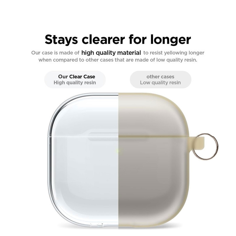 کاور هاپلایت مدل Clear Transparent HL مناسب برای کیس اپل AirPods 4