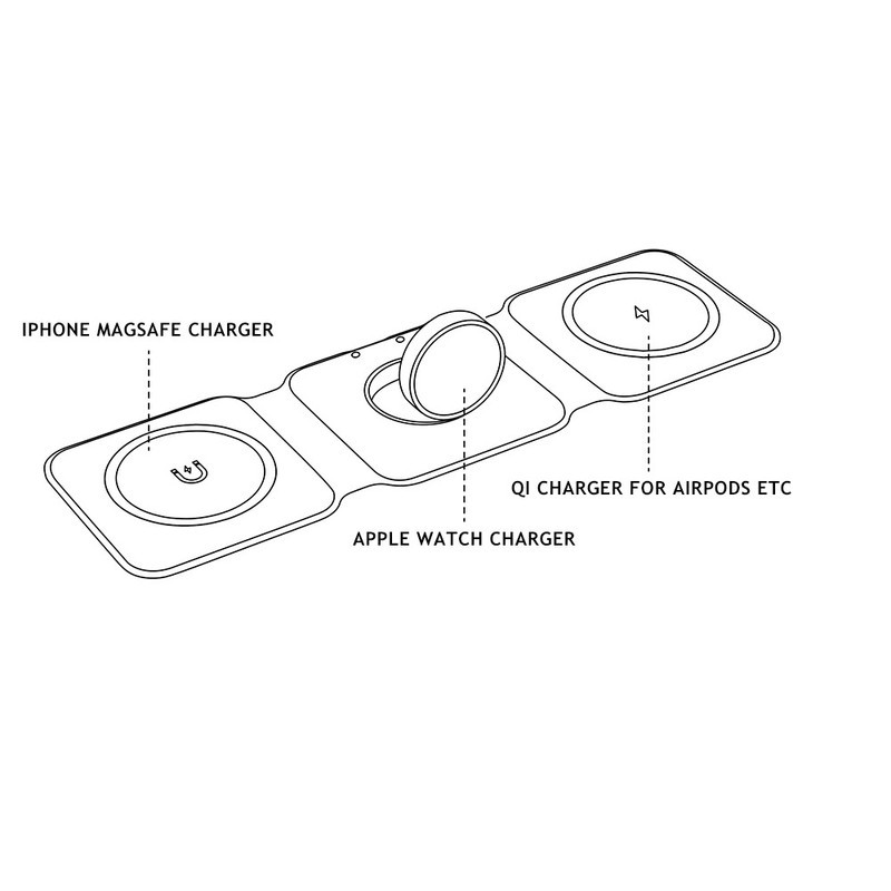 شارژر بی سیم  مدل magsafe magnetic