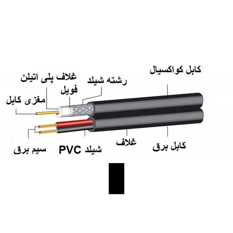 کابل ترکیبی مدل RC-RG59-C08-1 طول 305 متر