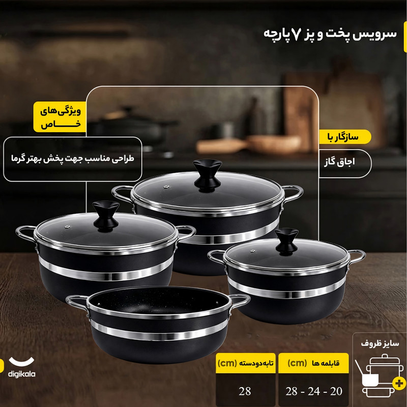 سرویس قابلمه و تابه گرانیتی 7 پارچه مدل Belly