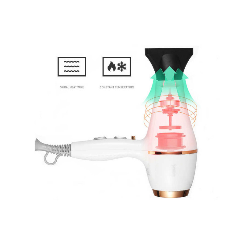 سشوار حرفه‌ای 2200 وات وی جی ار مدل V-414، موتور AC، وزن 802 گرم، المنت سرامیک تورمالین، دارای سری متمرکز‌کننده باریک، متمرکز‌کننده پهن با ویژگی صاف‌کنندگی، حجم‌دهندگی، با قابلیت تنظیم دما، فناوری تولید یون