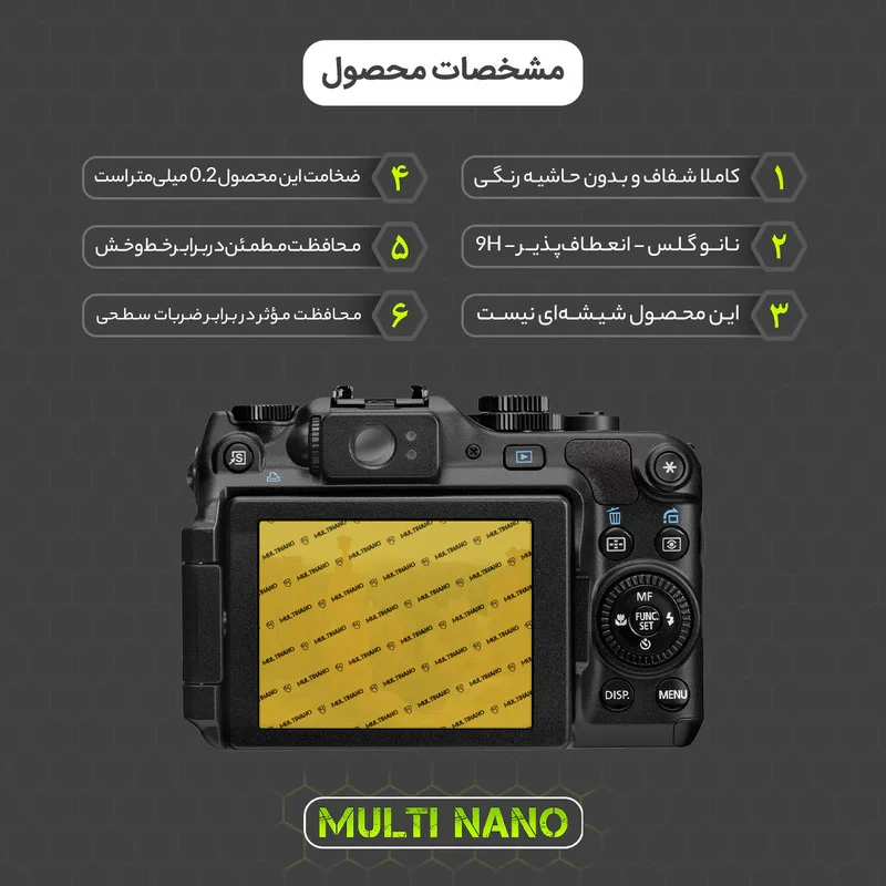 محافظ صفحه نمایش دوربین شفاف مولتی نانو مدل X-S1N مناسب برای دوربین عکاسی کانن G12