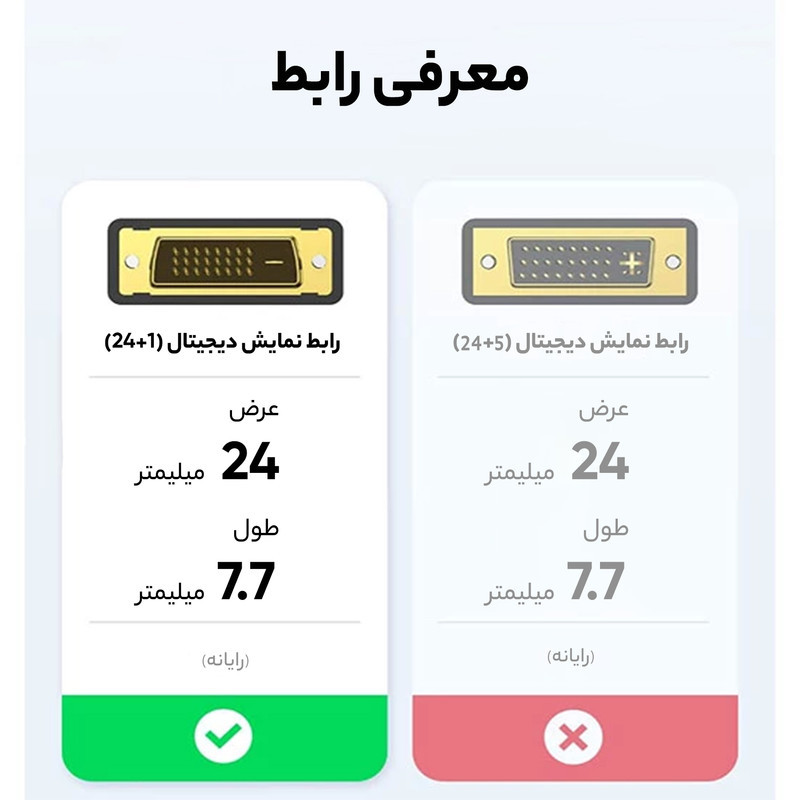 کابل تبدیل HDMI به DVI یوگرین مدل HD106-11150 طول 1.5 متر