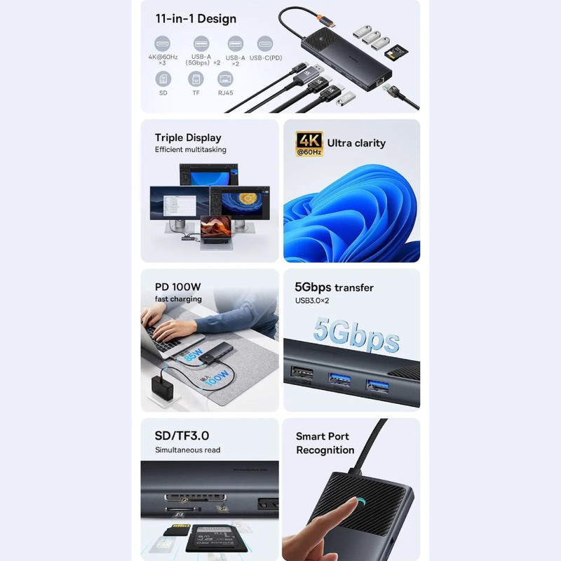 هاب 11 پورت USB-C بیسوس مدل Metal Gleam Series II