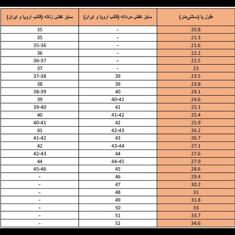 دمپایی بچگانه مدل جردن پلاس S.07
