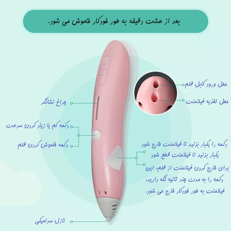قلم طراحی سه بعدی سان‌لو مدل SL-900
