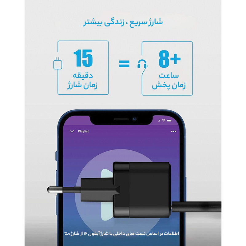 شارژر دیواری 20 وات انکر مدل PowerPort III A2149 Cube