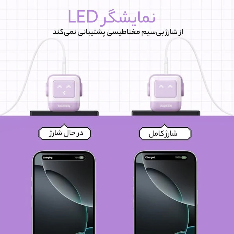 شارژر دیواری 65 وات یوگرین مدل CD361-35291